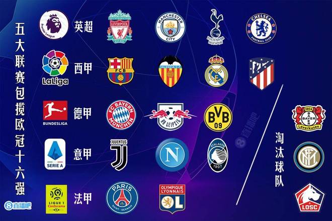 托莫里+加比亚+帕夫的防线米兰每142分钟丢1球，五大联赛第四