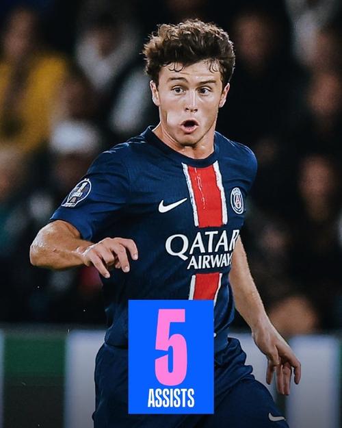 亚洲足球未来的强队预测