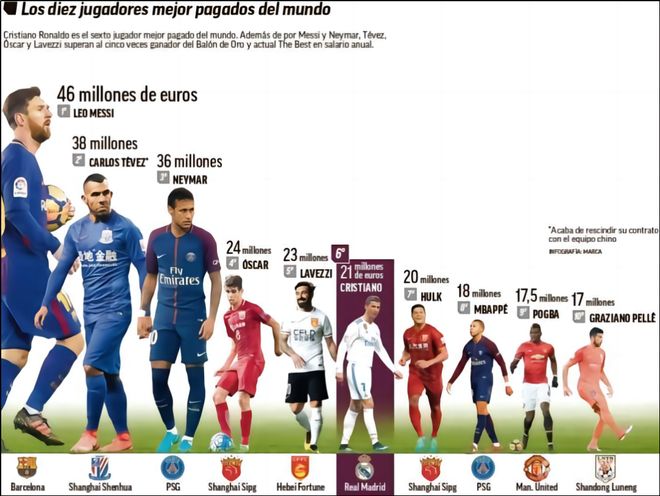 河南队球员尹鸿博宣布退役